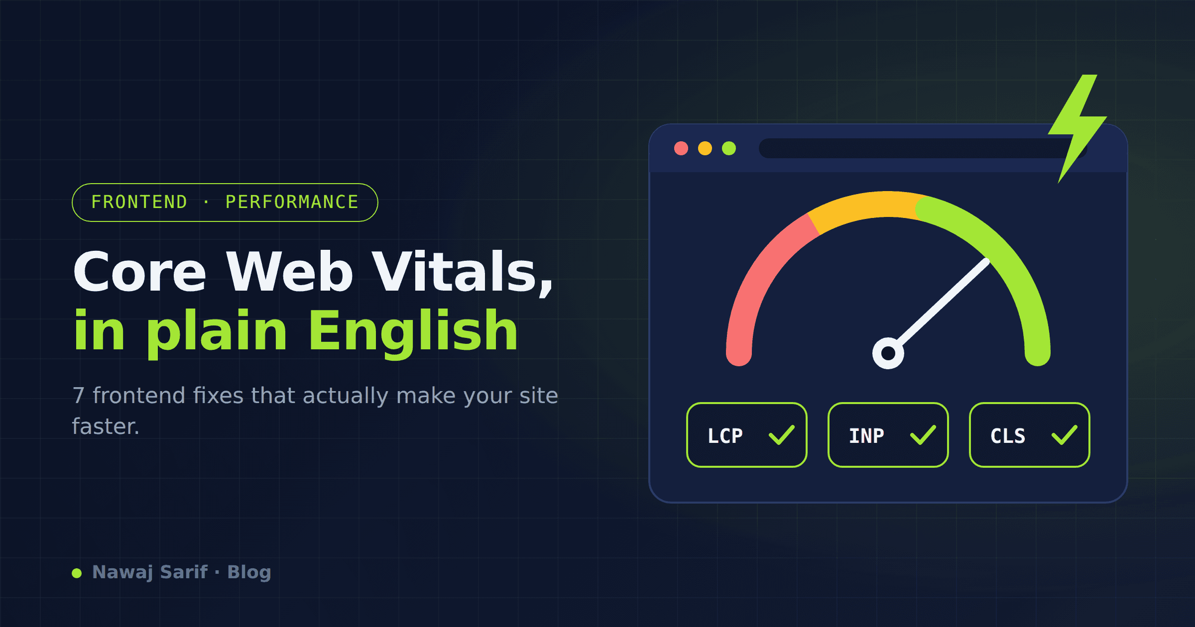 Core Web Vitals in Plain English: 7 Frontend Fixes That Actually Make Your Site Faster
